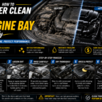 Can You Clean Iridium Spark Plugs? Safe Cleaning Guide and Tips